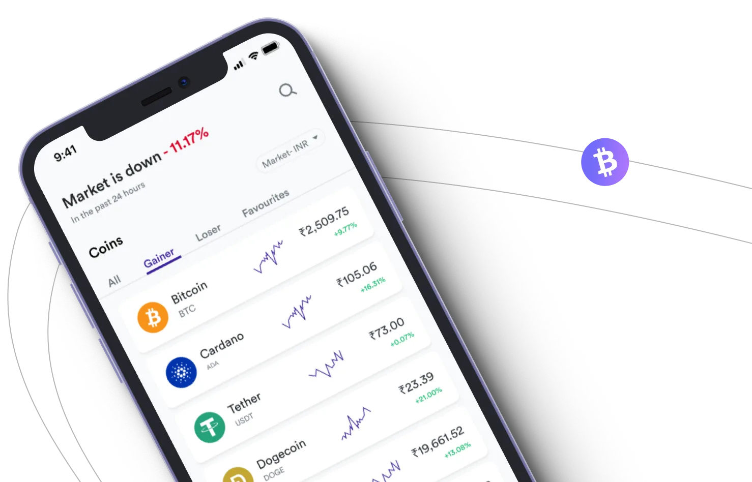 Immediate Serax - Take advantage of the cryptocurrency markets and earn with Immediate Serax