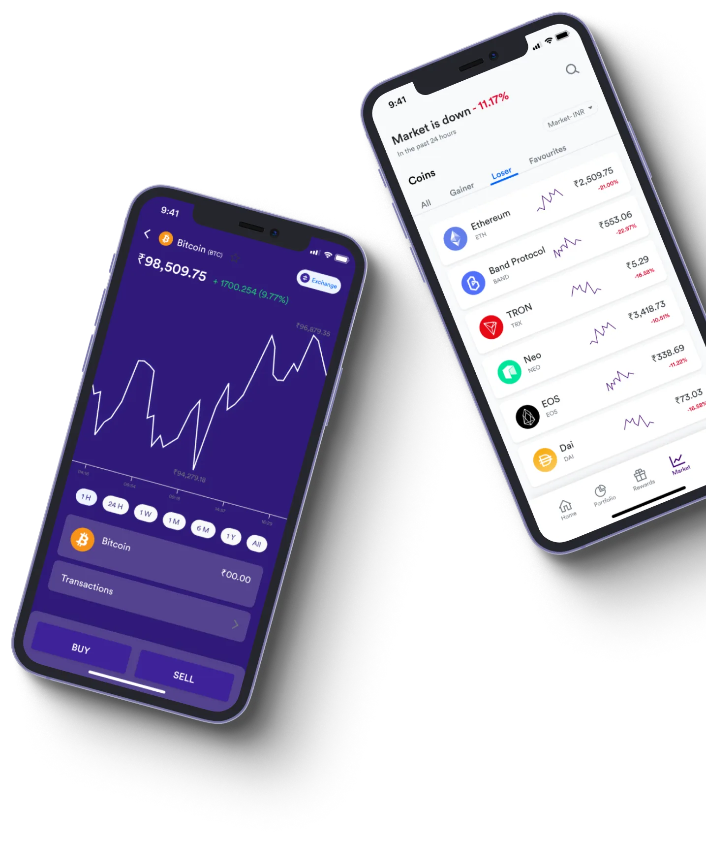 Immediate Serax - What exactly is online trading?